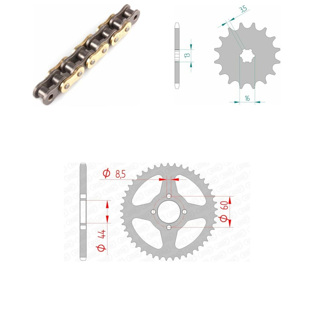 Drivpaket Standard AFAM 420R1 12/48