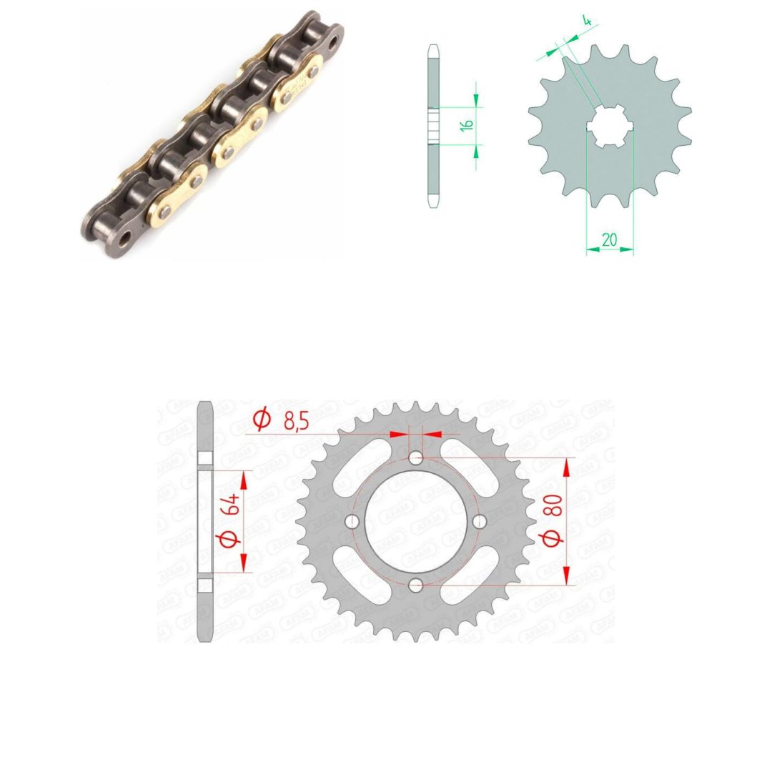 Drivpaket Standard AFAM 420R1 14/35
