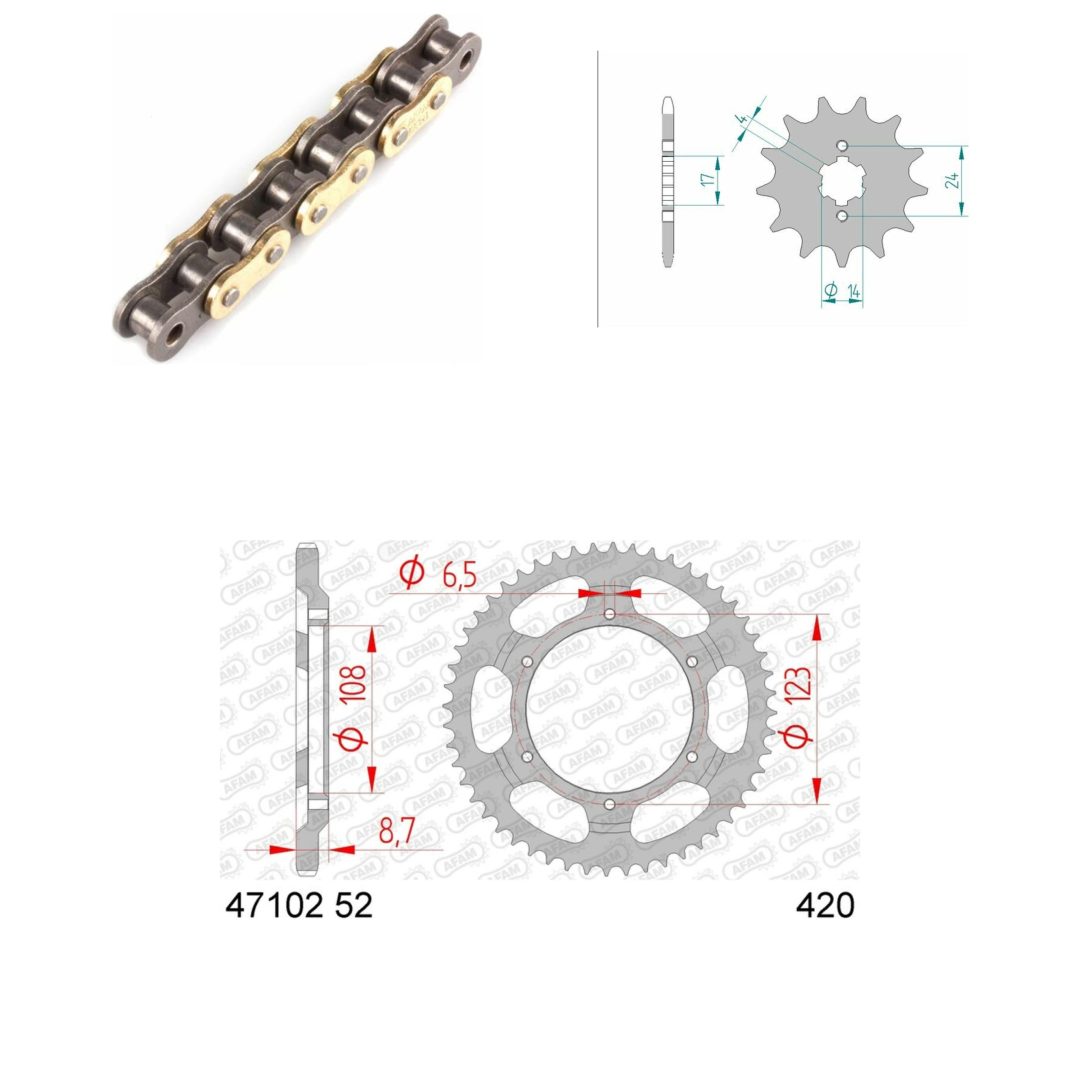 Drivpaket Standard AFAM 420R1 14/52