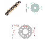 Drivpaket Standard AFAM