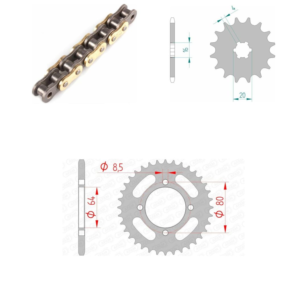Drivpaket Standard AFAM 420R1 15/32
