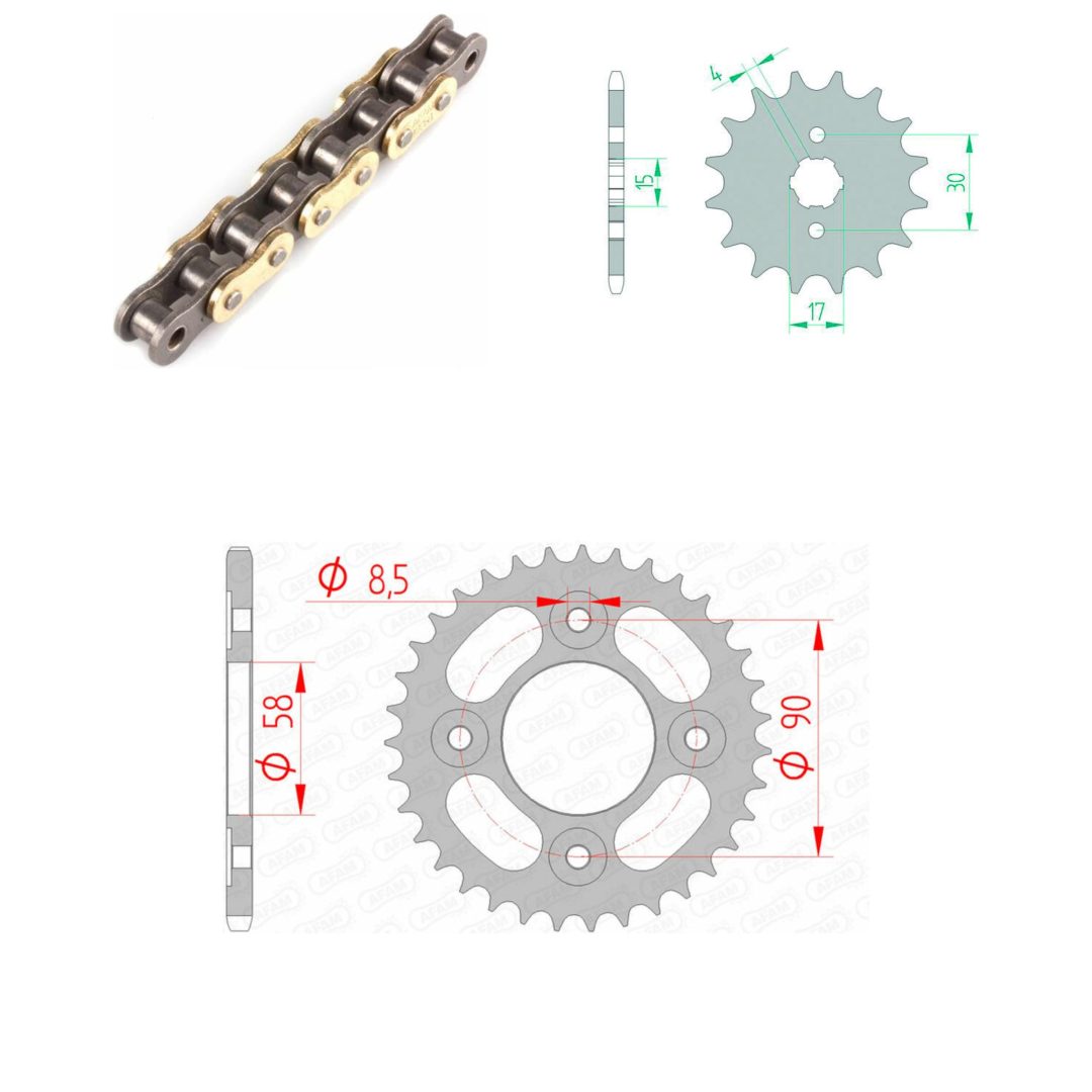 Drivpaket Standard AFAM 420R1 15/35