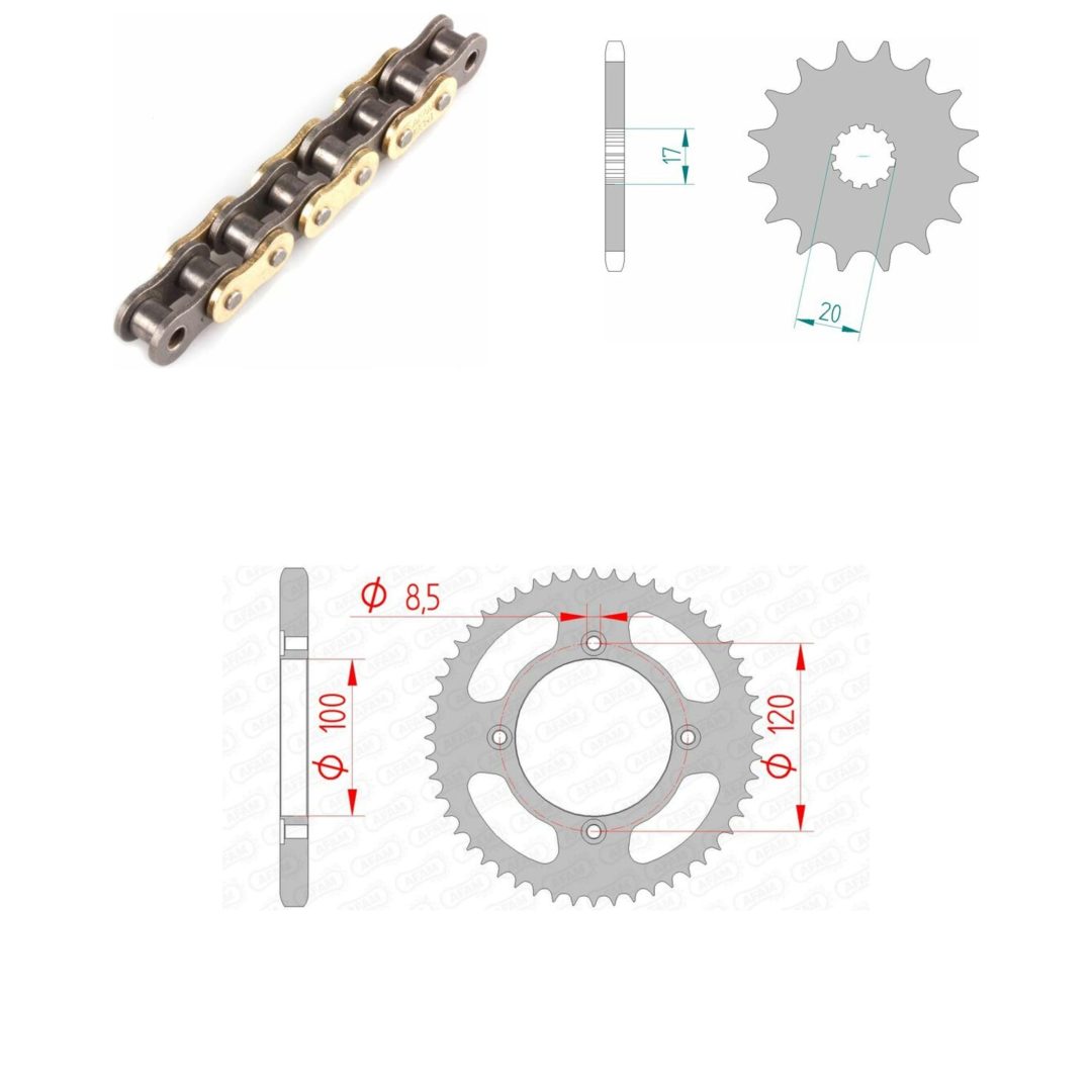 Drivpaket Standard AFAM 428R1 12/50