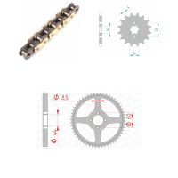 Drivpaket Standard AFAM