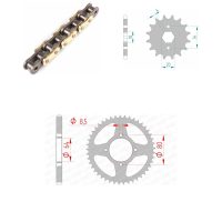 Drivpaket Standard AFAM