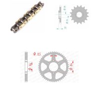 Drivpaket Standard AFAM