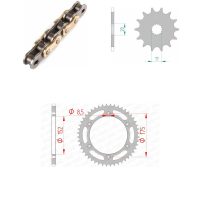 Drivpaket Standard AFAM