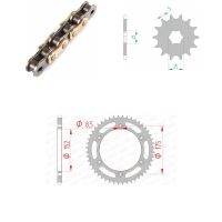 Drivpaket Standard AFAM