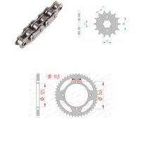 Drivpaket Standard AFAM