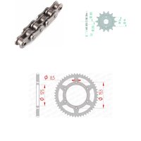 Drivpaket Standard AFAM