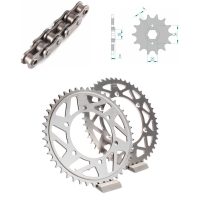 Drivpaket Standard AFAM