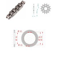 Drivpaket Standard AFAM