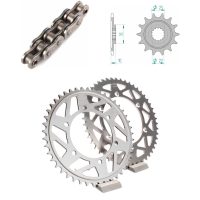 Drivpaket Standard AFAM