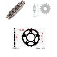 Drivpaket Standard AFAM