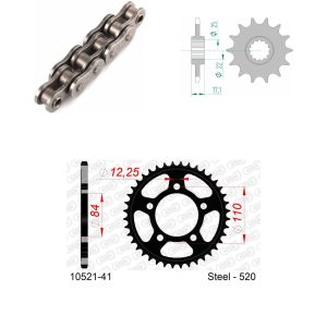 Drivpaket Standard AFAM