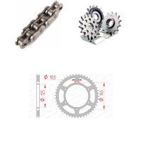 Drivpaket Standard AFAM