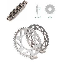 Drivpaket Standard AFAM