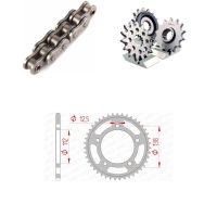 Drivpaket Standard AFAM