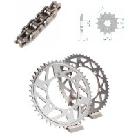Drivpaket Standard AFAM