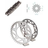 Drivpaket Standard AFAM
