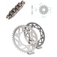 Drivpaket Standard AFAM