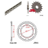 Drivpaket Standard JT CHAINS