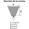 Drivrem Premium MITSUBOSHI – miniatyr 3