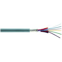 Elektronikkabel PVC LIYCY Rutab