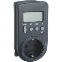 Energimätare, Plug In MALMBERGS