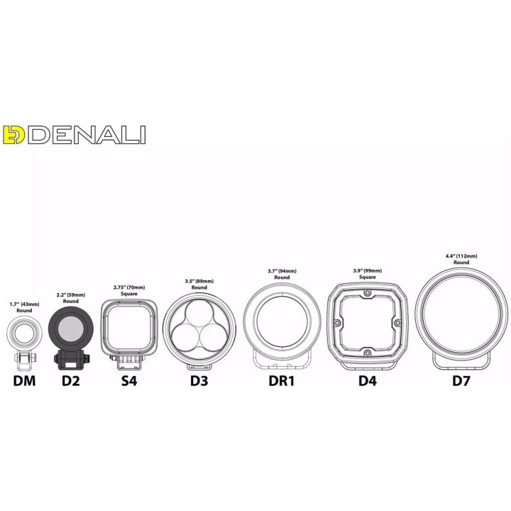 Extraljus D2 LED Med Datadim Teknologi DENALI – bild 4