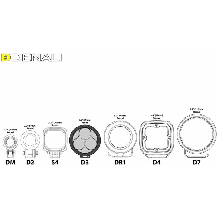 Extraljus D3 LED DENALI – bild 3