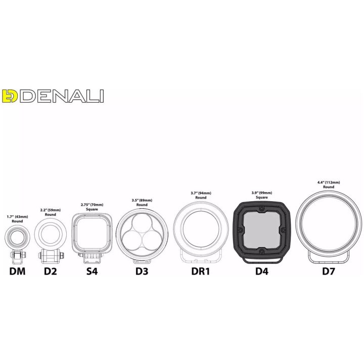 Extraljus D4 Light Pod DENALI – bild 2