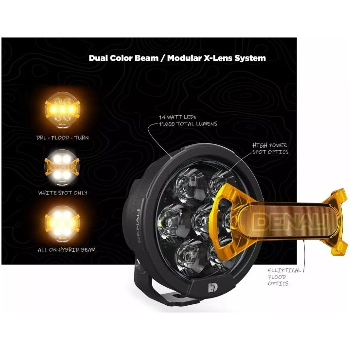 Extraljus D7 PRO Multi-Beam Modulär X-Lens DENALI – bild 5