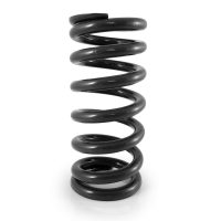 Fjäderkitt Bak Progressive HYPERPRO