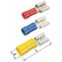 FLATSTIFTHYLSA A1503FLS8100/FP