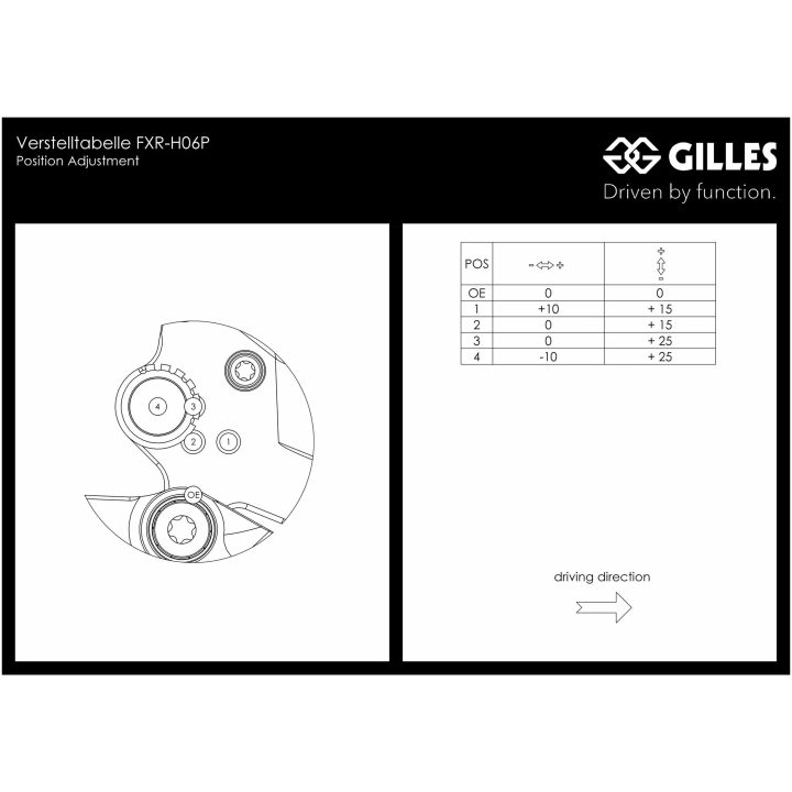Fotpinnsats Komplett Factor-X Justerbar Svart GILLES TOOLING – bild 3