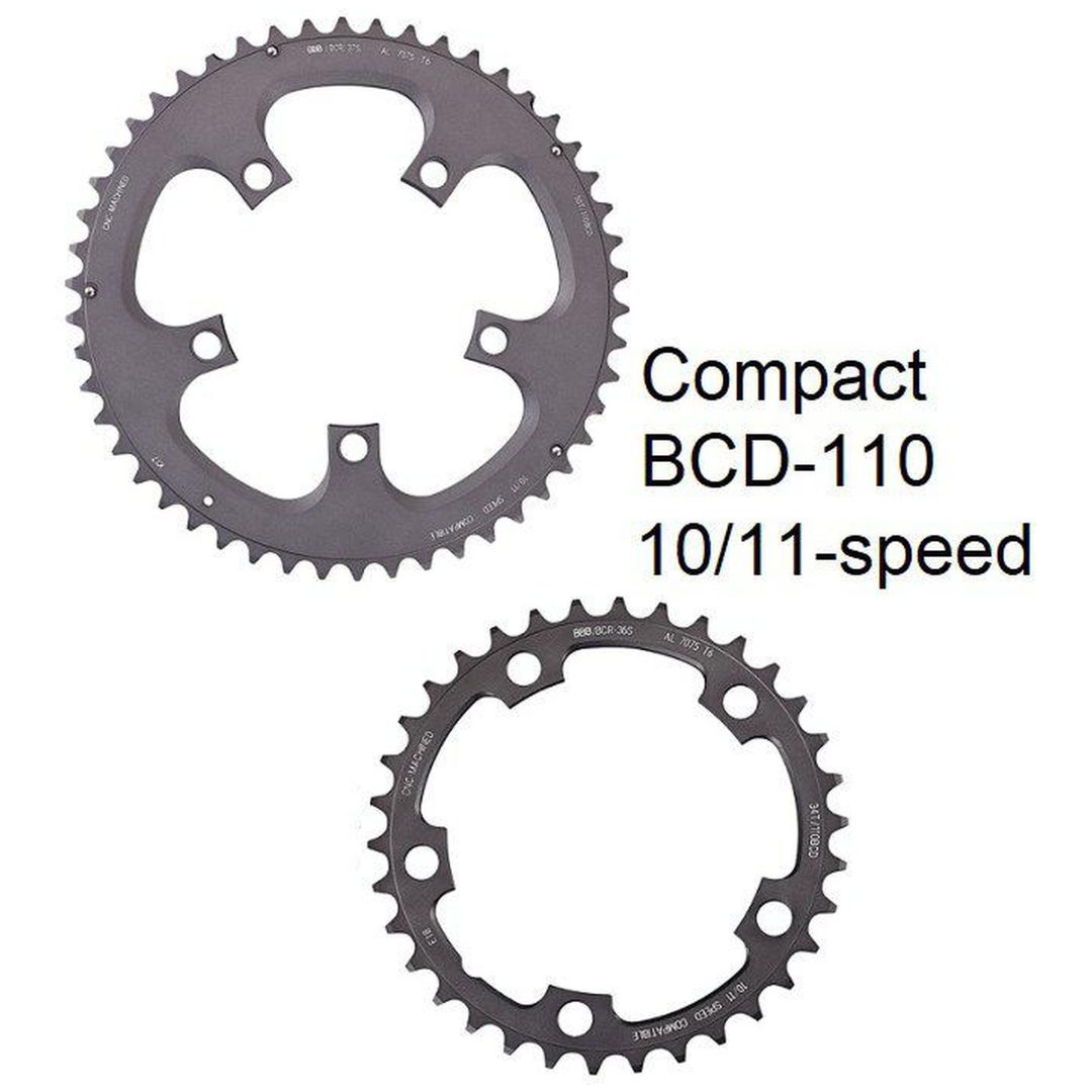 Framdrev CompactGear BBB