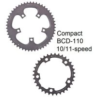 Framdrev CompactGear BBB