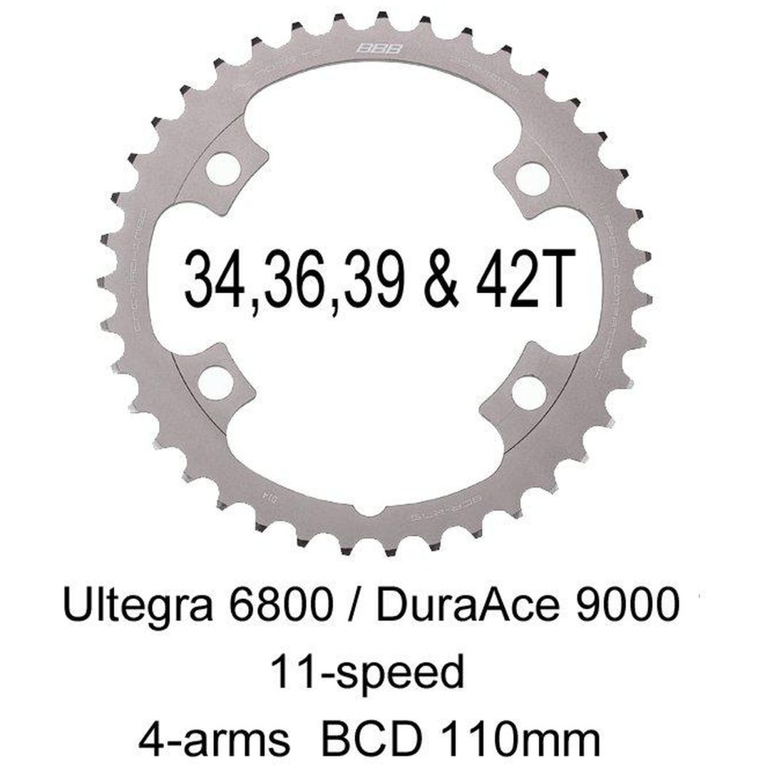 Framdrev Elevengear BBB