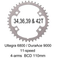 Framdrev Elevengear BBB