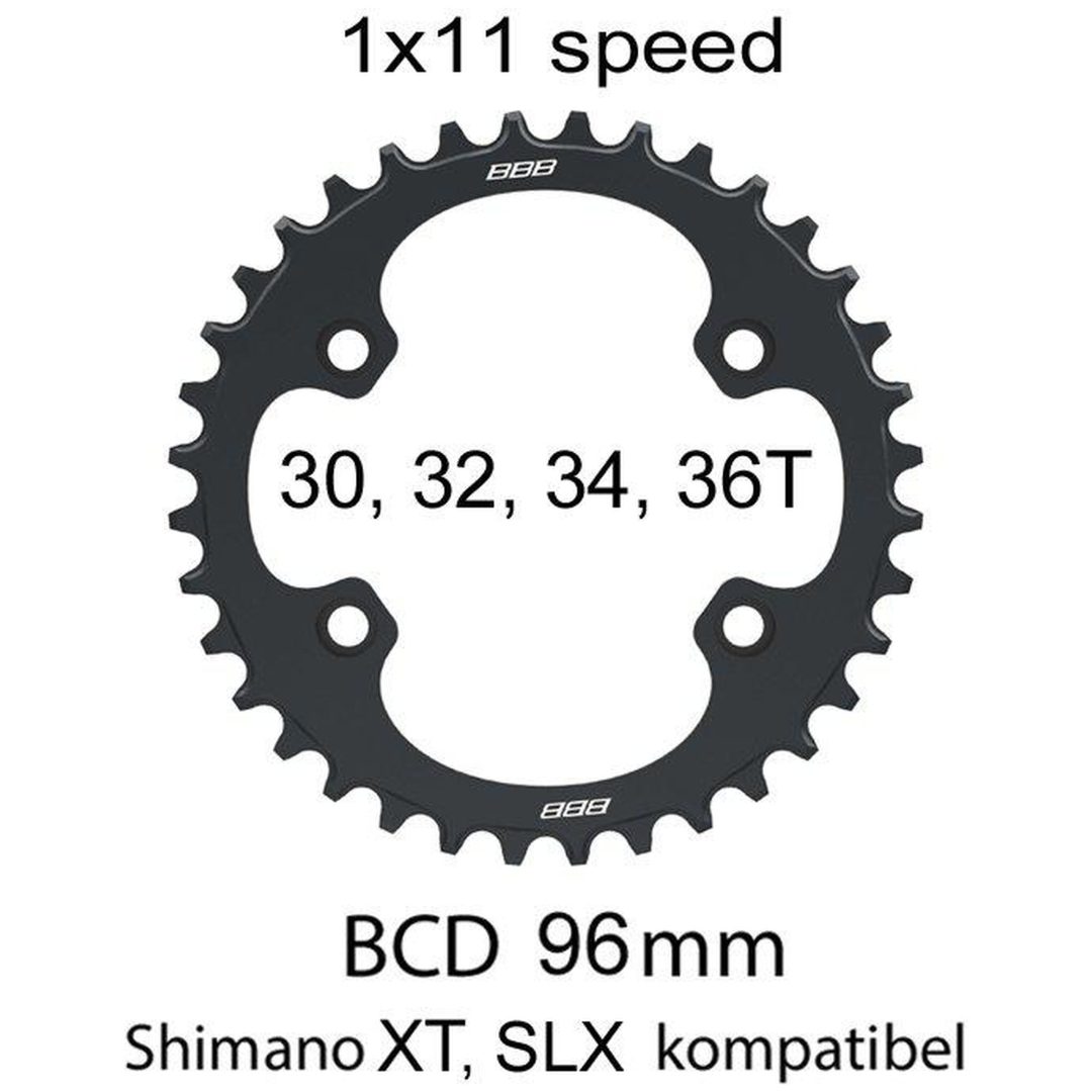 Framdrev MTBgear 1x11 BBB