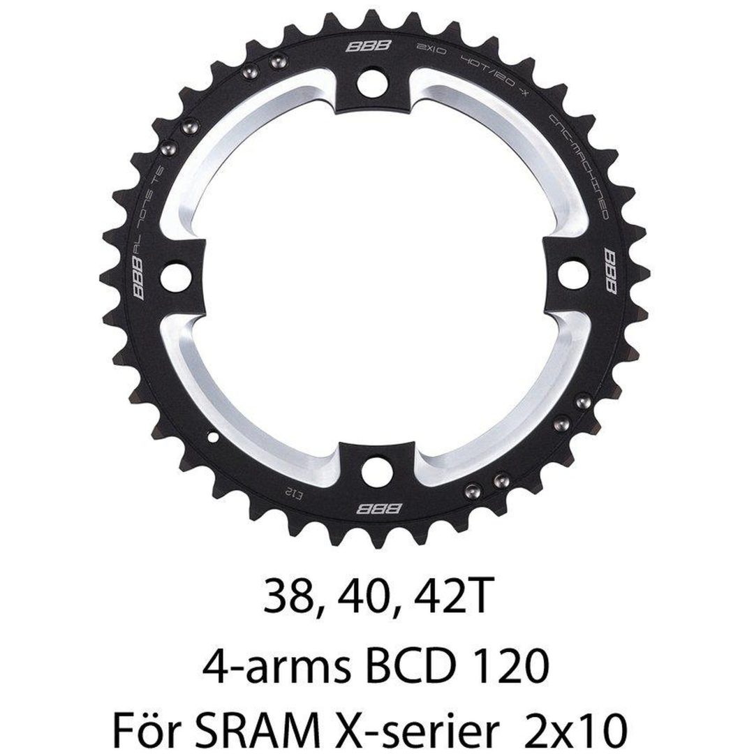 Framdrev MTBGear BBB