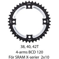 Framdrev MTBGear BBB