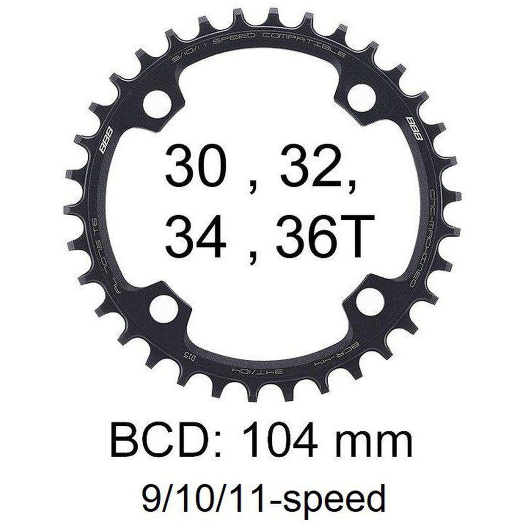 Framdrev MTBgear Narrow Wide BBB