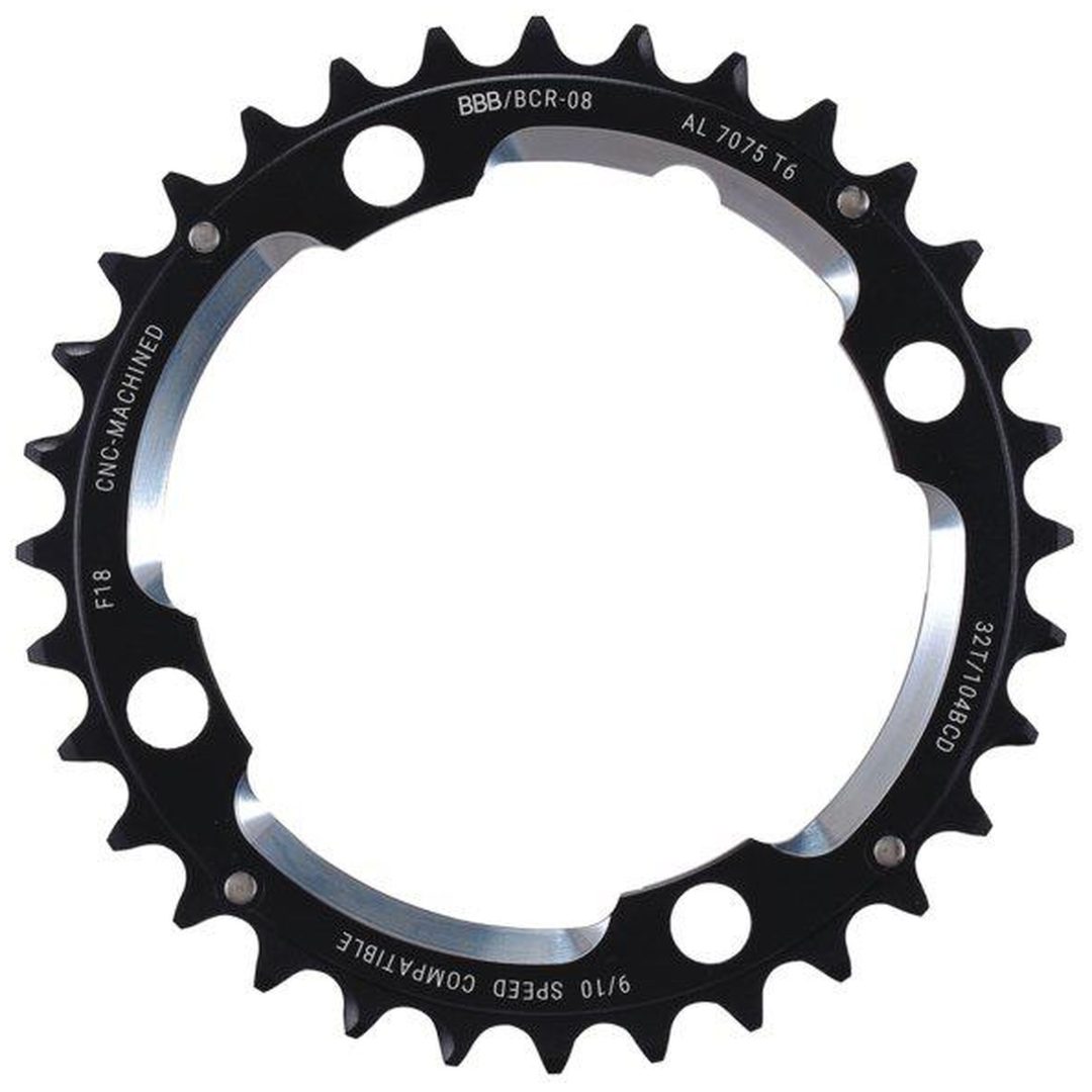 Framdrev RoundAbout BBB