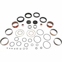 Gaffelbens Kit PivotWorks