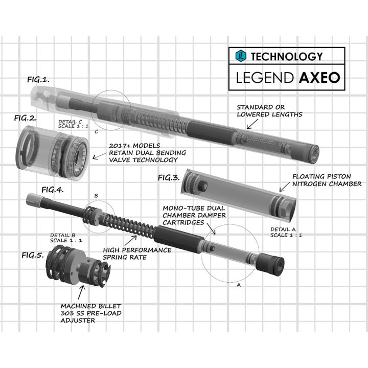 Gaffeldämparkassett Axeo+2 Svart För Förlängda Gaffelrör LEGEND SUSPENSION – bild 5