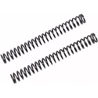 Gaffelfjäder ÖHLINS