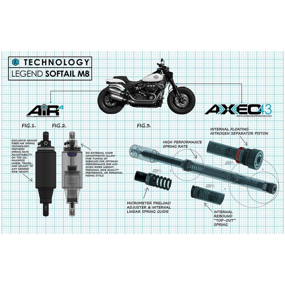 Gaffelfjäderkit Axeo LEGEND SUSPENSION Svart – bild 7
