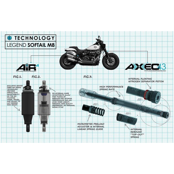 Gaffelfjäderkit Axeo LEGEND SUSPENSION Svart – bild 7
